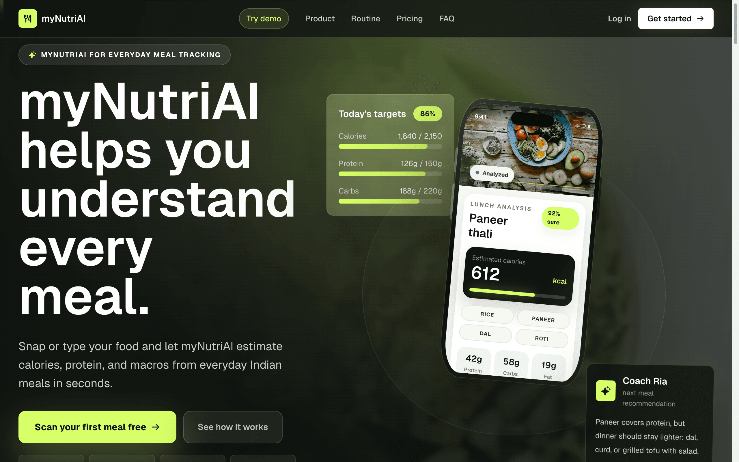 MyNutriai